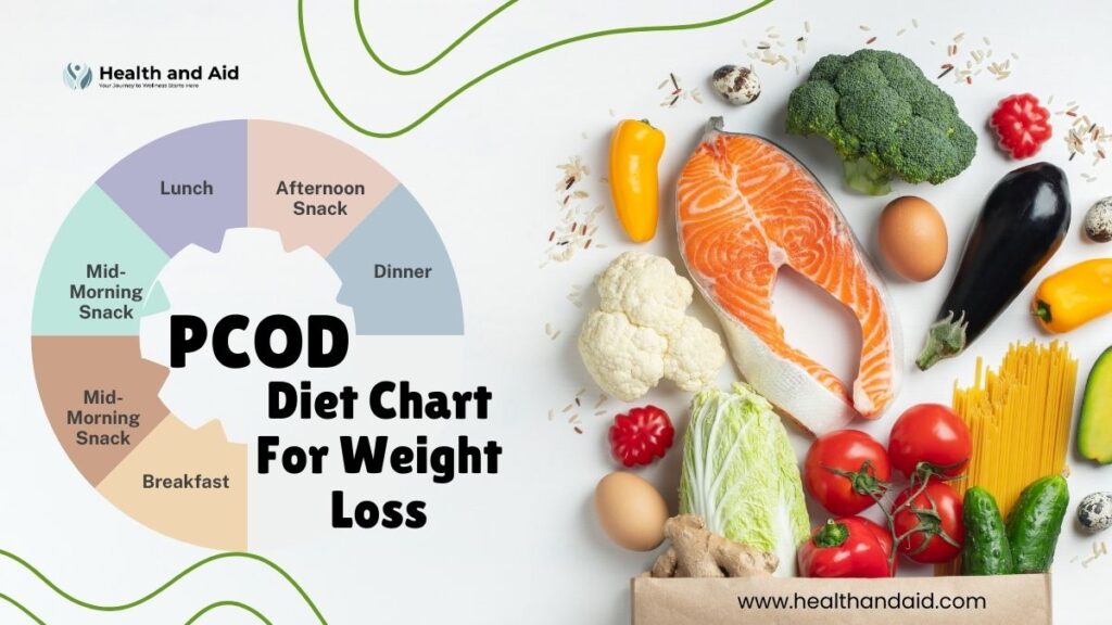 PCOD Diet Chart For Weight Loss