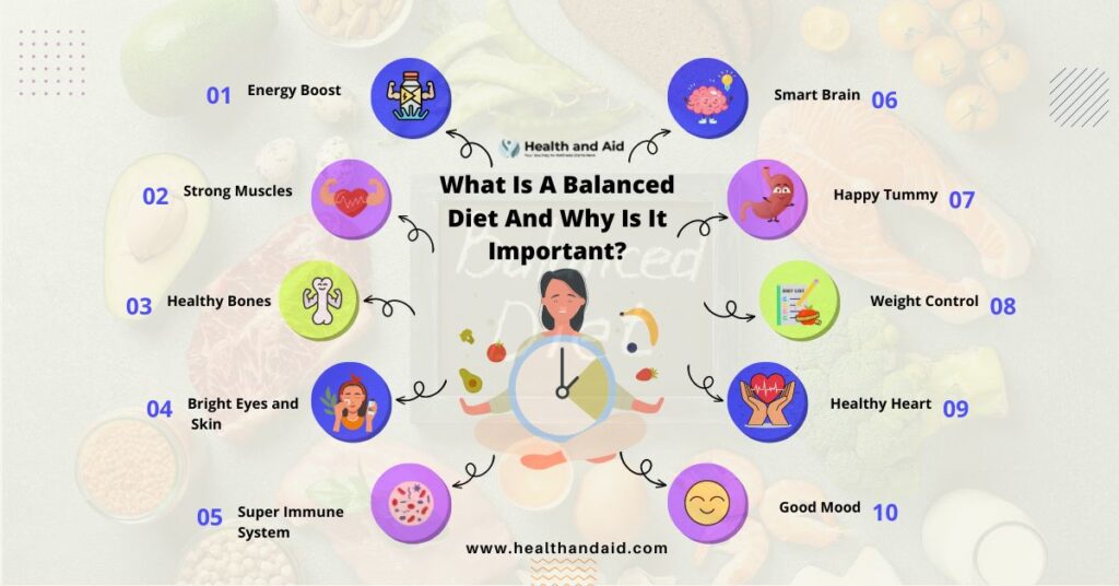 What Is A Balanced Diet And Why Is It Important?